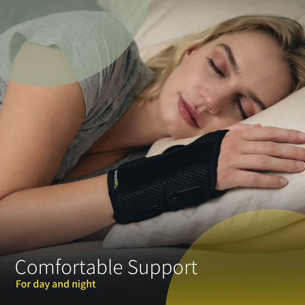 Wrist Support Brace
