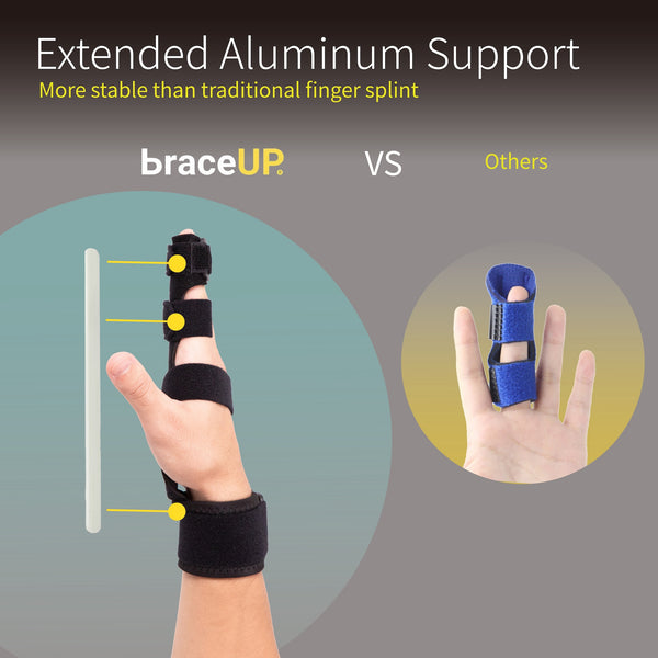 BraceUP Full Trigger Finger Splint