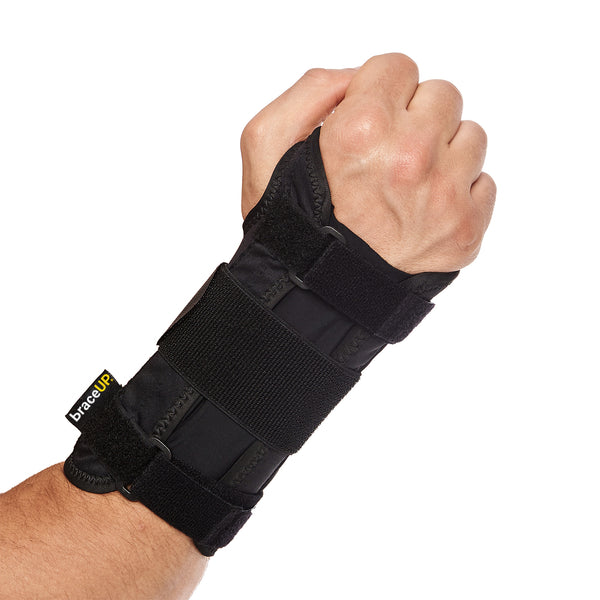 Thumb Wrist Brace Support Hand Sprain Carpal Tunnel Arthritis Running Left  Right